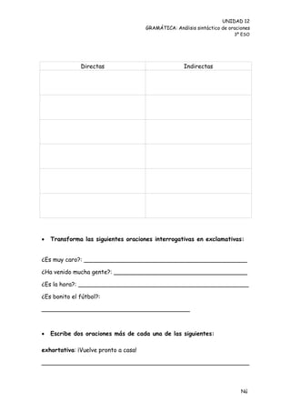 UNIDAD 12
                                      GRAMÁTICA: Análisis sintáctico de oraciones
                                                                          3º ESO




              Directas                               Indirectas




   Transforma las siguientes oraciones interrogativas en exclamativas:


¿Es muy caro?: ____________________________________________

¿Ha venido mucha gente?: ____________________________________

¿Es la hora?: ______________________________________________

¿Es bonito el fútbol?:

________________________________________



   Escribe dos oraciones más de cada una de las siguientes:

exhortativa: ¡Vuelve pronto a casa!

________________________________________________________



                                                                             Nú
                                                                             me
 