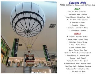Shopping MallsShopping Malls
75000 Children on board, until 180 kids daily
ITALYITALY

Le Due Torri – Bergamo

La Grande Mela – Verona

Gran Shopping Mongolfiera - Bari

I Due Mari – Vibo Valentia

Roma Est - Roma

Fiordaliso - Milano

La Corte Lombarda – Milano
●
Le Piramidi – Vicenza
WORLDWORLD

Cevahir – Instanbul Turkey

Gebze Center - Izmir Turkey

NataVega -Ankara Turkey

Echo - Kielce Polond

Ovale - Chiasso Swiss

Qatar Tourism Doha Expo

Red Sea Mall – Jeddah Arabia Saudi

Plaza Northe 2 - Madrid Spain

Sukcesji - Lodz Poland

Das Al Salam – Doha Qatar

Grand Muscat Mall – Muscat Oman

Sun Plaza Mall – Bucharest Romania

Phoenix Mall – Bangalore India
… and more 30 Malls
 