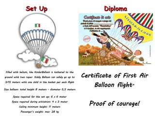 Set Up DiplomaSet Up Diploma
Filled with helium, the KinderBalloon is tethered to the
ground with two ropes. Kiddy Balloon can safely go up to
3/15 meters with one child in the basket per each flight
Size balloon: total height 8 meters - diameter 5,5 meters
Space required for the set up: 6 x 6 meter
Space required during activation: 4 x 3 meter
Ceiling minimum height: 11 meters
Passenger’s weight: max. 28 kg
Certificate of First Air
Balloon flight.
Proof of courage!
 