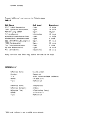 General Studies
Relevant skills and references on the following page
SKILLS:
Skill Name Skill Level Experience
SDLC Project Management Expert 10 years
CFML Application Development Expert 14 years
ASP.NET using VB.NET Expert 10years
PHP development Intermediate 10 years
Windows NT/2kx Administration Expert 11 years
Macintosh/OSX Platform Admin Expert 9 years
SQL Administration/Development Expert 14 years
MSIIS Administration Expert 11 years
Cold Fusion Administration Expert 9 years
Network Administration Expert 14 years
*nix administration Intermediate 10 years
Many additional skills which may be less relevant are not listed
REFERENCES:*
Reference Name: Sandra Jansen
Company: Mastercard
Title: Senior Consultant(Vice President)
Phone: 636-515-6572
Type: Professional
Reference Name: Joseph Basso
Reference Company: Amdocs
Reference Title: Infrastructure Expert
Phone: 314-971-5714
Type: Professional
*Additional references are available upon request.
 
