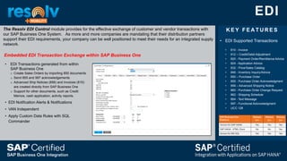 Resolv & SAP Business One for Wholesale-Distribution | PDF