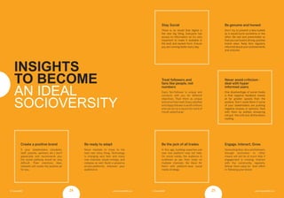 25© Careers360 www.Careers360.com24© Careers360 www.Careers360.com
Insights
to become
AN Ideal
Socioversity
There is no doubt that digital is
the new big thing.  Everyone has
access to information so it’s very
important to make it available in
the best and easiest form. Ensure
you are running faster every day. 
Stay Social
Don’t try to present a fake bubble
as it would burst sometime or the
other.  Be real and presentable so
that you can build a strong, positive
brand value.  Keep fans regularly
informed about your achievements
and victories.
Be genuine and honest
Every fan/follower is unique and
connects with you for different
objectives.  Treat them as unique
and serve them well. Every satisfied
andhappyfollowerisworthmillions
and can act as a source for word of
mouth advertising!
Treat followers and
fans like people, not
numbers
One disadvantage of social media
is that negative feedback travels
at far greater speeds than the
positive. Don’t avoid them if some
of your stakeholders are pushing
negative reviews or opinions. Deal
with them by politely answering
not just   the critic but  all the others  
reading.
Never avoid criticism -
deal with hyper
informed users
In this age, building expertise just
over one platform may not help. 
On social media, the audience is
scattered as per their taste on
multiple channels.  Be there for
them with platform-wise social
media strategy.
Be the jack of all trades
If your stakeholders (students,
staff, parents, partners etc.) don’t
appreciate and recommend you,
the social pathway would be very
difficult.  Their mentions, likes,
retweets will create the positive air
for you.
Create a positive brand
Generating likes,fans and followers
through promotion or other
means will not be of much help if
engagement is missing.  Interact
with the community, regularly. 
Deliver them value for  their effort
in  following your brand.
Engage, Interact, Grow.
Never hesitate to move to the
next new shiny thing.  Technology
is changing very fast, and many
new channels would emerge, and
collapse as well.  Build a presence
across-platforms, wherever your
audience is.
Be ready to adapt
25© Careers360 www.Careers360.com24© Careers360 www.Careers360.com
Socioversity Report.indd 24-25 08/12/14 12:46 PM
 