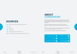 27© Careers360 www.Careers360.com26© Careers360 www.Careers360.com
Sources
Respective official websites of multiple social platforms
Alexa
ComScore
IAMAI Reports
Various tools like Likealyzer, Twitonomy  etc.
www.studentadvisor.com (For top 10 global social universities)
About
careers360
We are an educational technology company that creates products and services
by analysing millions of data points. We offer insightful expert advice, relevant
content, advisories and information across multiple platforms that help students
decide better.
We are India’s biggest education rating company that rates over 5000
institutions in Engineering, Management, Law, Medical  Allied Sciences and
more.
We are India’s largest education market place that provides students the widest
choice of educational products/services at the best prices. 
We are careers360! INDIA’S MOST TRUSTED CAREER COUNSELLOR.
www.fb.com/careers360
@careers360
www.youtube.com/mycareers360   
socioversity@careers360.in
www.careers360.com
National exam helpline
011-40 360 360
Socioversity Report.indd 26-27 08/12/14 12:46 PM
 