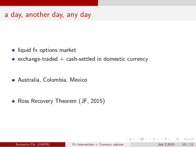 Fx 24 options