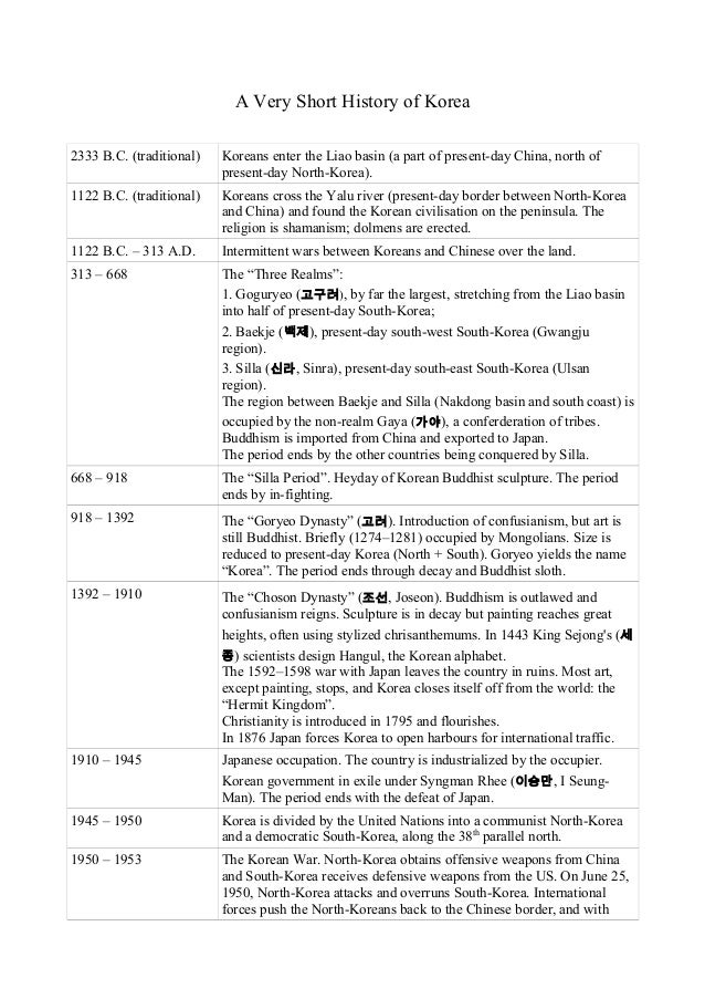 A Very Short History of Korea