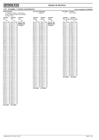 Quadro de Horários
A107 PACAEMBÚ - T. CENTRAL (UAI ROOSEVELT) Início de operação em 03/05/2014
Ponto Descrição
10 TERMINAL CENTRAL 1 (João Pinheiro )
80 MEIA VIAGEM NO PONTO DE RETORNO
90 PONTO FINAL
Tipo Veículo Descrição
PADRON4
DescriçãoTipo Viagem
MEIA VIAGEMM
Hora Car
Úteis
15/03/2014
90
Tipo
05:05 2 4
05:25 3 4
05:45 1 4
06:00 2 4
06:14 3 4
06:28 4 4
06:42 1 4
06:56 2 4
07:10 3 4
07:24 4 4
07:38 1 4
07:52 2 4
08:06 3 4
08:20 4 4
08:46 2 4
09:12 4 4
09:38 2 4
10:04 4 4
10:30 2 4
10:56 4 4
11:14 1 4
11:32 2 4
11:50 4 4
12:08 1 4
12:26 2 4
12:44 4 4
13:02 1 4
13:20 2 4
13:38 4 4
14:00 1 4
14:26 2 4
14:52 1 4
15:18 2 4
15:44 1 4
16:00 4 4
16:14 2 4
16:28 3 4
16:42 1 4
16:56 4 4
17:10 2 4
17:24 3 4
17:38 1 4
17:52 4 4
18:06 2 4
18:20 3 4
18:34 1 4
18:48 4 4
19:02 2 4
19:25 3 4
19:50 4 4
20:20 3 4
20:47 4 4
21:14 3 4
21:41 4 4
22:08 3 4
22:35 4 4
23:05 3 4
23:40 4 4
58,0 viagem
Hora Car
Úteis
15/03/2014
10
Tipo
05:25 2 4
05:45 3 4
06:05 1 4
06:23 2 4
06:37 3 4
06:51 4 4
07:05 1 4
07:19 2 4
07:33 3 4
07:47 4 4
08:01 1 4
08:15 2 4
08:29 3 4
08:43 4 4
09:09 2 4
09:35 4 4
10:01 2 4
10:27 4 4
10:53 2 4
11:19 4 4
11:37 1 4
11:55 2 4
12:13 4 4
12:31 1 4
12:49 2 4
13:07 4 4
13:25 1 4
13:43 2 4
14:01 4 4
14:23 1 4
14:49 2 4
15:15 1 4
15:41 2 4
16:07 1 4
16:23 4 4
16:37 2 4
16:51 3 4
17:05 1 4
17:19 4 4
17:33 2 4
17:47 3 4
18:01 1 4
18:15 4 4
18:29 2 4
18:43 3 4
18:57 1 4
19:11 4 4
19:25 2 4
19:45 3 4
20:10 4 4
20:40 3 4
21:07 4 4
21:34 3 4
22:01 4 4
22:28 3 4
22:55 4 4
23:25 3 4
00:00 4 4
58,0 viagem
Hora Car
Úteis
15/03/2014
80
Tipo
05:10 1 4
0,5 viagem
Hora Car
Sábado
15/03/2014
90
Tipo
05:10 2 4
05:30 3 4
05:50 1 4
06:10 2 4
06:30 3 4
06:50 1 4
07:10 2 4
07:30 3 4
07:50 1 4
08:10 2 4
08:30 3 4
08:55 1 4
09:20 2 4
09:45 3 4
10:10 1 4
10:30 2 4
10:50 3 4
11:10 1 4
11:30 2 4
11:50 3 4
12:10 1 4
12:30 2 4
12:50 3 4
13:15 1 4
13:45 3 4
14:15 1 4
14:45 3 4
15:15 1 4
15:45 3 4
16:15 1 4
16:45 3 4
17:15 1 4
17:45 3 4
18:15 1 4
18:45 3 4
19:15 1 4
19:45 3 4
20:15 1 4
20:40 3 4
21:05 1 4
21:30 3 4
21:55 1 4
22:20 3 4
22:50 1 4
23:20 3 4
23:40 1 4
46,0 viagem
Hora Car
Sábado
15/03/2014
10
Tipo
05:30 2 4
05:50 3 4
06:10 1 4
06:30 2 4
06:50 3 4
07:10 1 4
07:33 2 4
07:53 3 4
08:13 1 4
08:33 2 4
08:53 3 4
09:18 1 4
09:43 2 4
10:08 3 4
10:33 1 4
10:53 2 4
11:13 3 4
11:33 1 4
11:53 2 4
12:13 3 4
12:33 1 4
12:53 2 4
13:13 3 4
13:38 1 4
14:08 3 4
14:35 1 4
15:05 3 4
15:35 1 4
16:05 3 4
16:35 1 4
17:05 3 4
17:35 1 4
18:05 3 4
18:35 1 4
19:05 3 4
19:35 1 4
20:05 3 4
20:35 1 4
21:00 3 4
21:25 1 4
21:50 3 4
22:15 1 4
22:40 3 4
23:10 1 4
23:40 3 4
00:00 1 4
46,0 viagem
Hora Car
Sábado
15/03/2014
80
Tipo
05:15 1 4
0,5 viagem
Hora Car
Dom. Feriados
03/05/2014
90
Tipo
05:30 1 4
06:15 1 4
07:00 2 4
07:25 1 4
07:50 2 4
08:15 1 4
08:40 2 4
09:10 1 4
09:40 2 4
10:10 1 4
10:40 2 4
11:10 1 4
11:40 2 4
12:10 1 4
12:40 2 4
13:10 1 4
13:40 2 4
14:10 1 4
14:40 2 4
15:10 1 4
15:40 2 4
16:10 1 4
16:35 2 4
17:00 1 4
17:25 2 4
17:50 1 4
18:15 2 4
18:40 1 4
19:05 2 4
19:30 1 4
20:00 2 4
20:30 1 4
20:55 2 4
21:20 1 4
21:50 2 4
22:20 1 4
22:50 2 4
23:40 2 4
38,0 viagem
Hora Car
Dom. Feriados
03/05/2014
10
Tipo
05:50 1 4
06:35 1 4
07:20 2 4
07:45 1 4
08:10 2 4
08:35 1 4
09:00 2 4
09:30 1 4
10:00 2 4
10:30 1 4
11:00 2 4
11:30 1 4
12:00 2 4
12:30 1 4
13:00 2 4
13:30 1 4
14:00 2 4
14:30 1 4
15:00 2 4
15:30 1 4
16:00 2 4
16:30 1 4
16:55 2 4
17:20 1 4
17:45 2 4
18:10 1 4
18:35 2 4
19:00 1 4
19:25 2 4
19:50 1 4
20:20 2 4
20:50 1 4
21:15 2 4
21:40 1 4
22:10 2 4
22:40 1 4
23:10 2 4
00:00 2 4
38,0 viagem
Segunda-feira, 28 de Abril de 2014 Página 1 de 2
 
