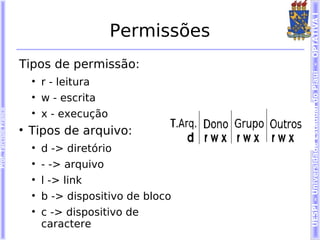 UESPI – Universidade Estadual do Piauí - OPTATIVA I
                                               Permissões
                        Tipos de permissão:
                            
                                r - leitura
                            
                                w - escrita
Prof. Tarcísio Franco




                            
                                x - execução
                        
                            Tipos de arquivo:
                            
                                d -> diretório
                            
                                - -> arquivo
                            
                                l -> link
                            
                                b -> dispositivo de bloco
                            
                                c -> dispositivo de
                                caractere
 