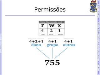 Prof. Tarcísio Franco




                                            Permissões




UESPI – Universidade Estadual do Piauí - OPTATIVA I
 