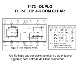 7473 - DUPLO
FLIP-FLOP J-K COM CLEAR
Os flip-flops são sensíveis ao nível de clock (Level
Triggered) com entrada de Clear assíncrono.
 