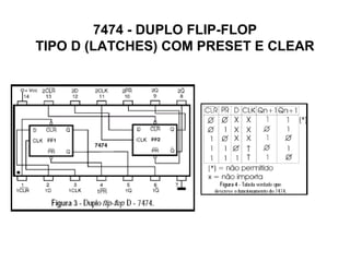 7474 - DUPLO FLIP-FLOP
TIPO D (LATCHES) COM PRESET E CLEAR
 