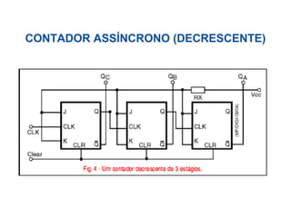 CONTADOR ASSÍNCRONO (DECRESCENTE)
 