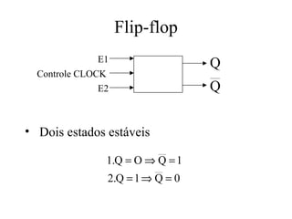 Flip-flop
• Dois estados estáveis
E1
E2
Controle CLOCK
Q
Q
0Q1Q.2
1QOQ.1
=⇒=
=⇒=
 