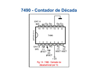 7490 - Contador de Década
 
