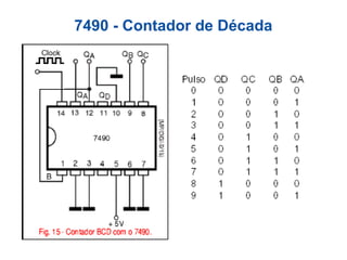 7490 - Contador de Década
 