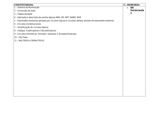 CONTEÚDO(S)                                                                                                 C. HORÁRIA
1 – Sistema de Numeração                                                                                       • 60
2 – Conversão de base                                                                                            horas/aula
3 – Tabela Verdade                                                                                               s
4 – Operação e descrição das portas lógicas AND, OR, NOT, NAND, NOR
5 – Expressões booleanas geradas por circuitos lógicos e circuitos obtidos através de expressões boolenas
6 – Circuitos Combinacionais
7 – Simplificação de circuitos lógicos
8 – Códigos, Codificadores e Decodificadores
9 – Circuitos Aritméticos: Somador, Subtrator e Somador/Subtrator
10 – Flip-Flops
11 – MULTIPLEX e DEMULTIPLEX
 