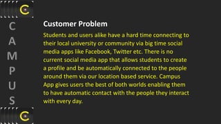 Customer Problem
Students and users alike have a hard time connecting to
their local university or community via big time social
media apps like Facebook, Twitter etc. There is no
current social media app that allows students to create
a profile and be automatically connected to the people
around them via our location based service. Campus
App gives users the best of both worlds enabling them
to have automatic contact with the people they interact
with every day.
 