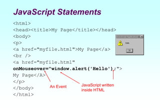 Introduction to JavaScript | PPTX
