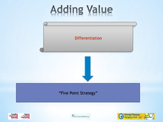 Differentiation
“Five Point Strategy”
 