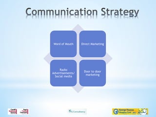 Word of Mouth Direct Marketing
Radio
Advertisements/
Social media
Door to door
marketing
 