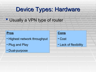 Device Types: Hardware
Device Types: Hardware
 Usually a VPN type of router
Usually a VPN type of router
Pros
• Highest network throughput
• Plug and Play
• Dual-purpose
Cons
• Cost
• Lack of flexibility
 