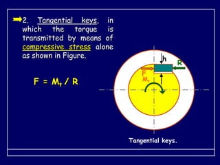 2. Tangential keys, in
which the torque is
transmitted by means of
compressive stress alone
as shown in Figure.
Tangential keys.
Mt
F
R
h
F = Mt / R
 