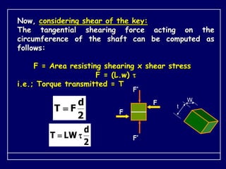 Now, considering shear of the key:
The tangential shearing force acting on the
circumference of the shaft can be computed as
follows:
F = Area resisting shearing x shear stress
F = (L.w) 
i.e.; Torque transmitted = T
2
d
F
T 
2
d
LW
T 

t
W
F
F
F’
F’
 