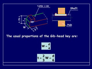 The usual proportions of the Gib-head key are:
TAPER 1:100
Hub
Shaft
1.75
t
t
450
4
d
W 
W
6
d
W
3
2
t 

 