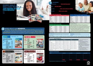 ADVERTORIALS
Advertorials are charged at R5 500 + VAT for production, in
addition to placement costs. Contact our advertising sales
representative below if you have any special requests and would
like a quote. Rates for inserts, gatefolds and other promotional
items are also available on application. All prices for advertising
exclude VAT, but include agency commission.
Products featured must be cleared by an Ellerine Holdings
executive team. Advertising material must be cleared by the
magazine and an Ellerine Holdings executive marketing team.
MORE ABOUT OUR MEMBERS
Our members come from different LSM groups with diverse interests and issues, but they have at least one
thing in common – the need to create a comfortable and nurturing home environment for themselves and their family.We
have members all over South Africa, as well as in Namibia, Botswana, Swaziland and Lesotho. Ellerines and Beares are
international brands, so adverts placed in their Club magazines will showcase your products or services to growing markets
outside South Africa too. We send Ellerines Club and Beares Club magazines to over 25 000 Club members outside SA.
RATE CARD (April 2014 to January 2015)
over half a
million people…
just waiting to hear
your message!
BOOKING SCHEDULE:
ADVERTISING SALES AND ENQUIRIES:
Rita Lalla
EHL 14A Charles Crescent, Eastgate Ext 4, Sandton 2090
Tel: 082 412 9818 or 076 904 9544 | Email: advertising@customerclub.co.za
Postal address: Private Bag X12, Gallo Manor 2052
S
ounds like an advertiser’s dream, doesn’t it? But this
is one of those occasions when reality matches up
to fantasy!The reality is that we’re offering you the
chance to advertise in Club magazine and reach a huge
readership of nearly 580 000*, from a wide range of
LSM groups.
These readers are the members of our
customer clubs, plus their good friends and family.
Our Club first started back in August 1998 – nearly
16 years ago – which shows the mutual loyalty and respect
that exists between us and our members. By advertising in our magazines,
you and your brand will benefit from the trust and confidence our members have in
us and our Club.
Who are these Club members?They’re a diverse group of people, which is why we’ve divided them into four distinct customer clubs –
Ellerines Club, Beares Club, Furniture City Club and Geen & Richards Club – each of which has its own quarterly magazine. So our four magazines
are aimed at four different target markets, and you have the option of advertising in our two lower LSM brand magazines, or our two higher LSM
brand magazines, or all four, depending on the market you want to reach!
Read on to find out more about each Club, so you can decide which of our markets will be most interested in your particular brand or products.
Distribution: Ellerines Club, Beares Club, Furniture City Club and
Geen & Richards Club magazines are mailed to our members every
three months.
Frequency: Four issues per year
PLEASE NOTE: All prices quoted above are per issue and exclude
14% VAT
ISSUE April 2014 July 2014 October 2014 January 2015
Advertorial booking / product deadline 10 February 15 May 18 August 11 November
Advertorial briefing deadline 17 February 23 May 26 August 18 November
Advertising booking deadline 24 February 29 May 29 August 25 November
Advertising material deadline 14 March 13 June 12 September 09 December
To print 20 March 20 June 19 September 18 December
Publication on-street date 22 April 21 July 20 October 21 January
TYPE BLEED TRIM
DPS 235 mm x 346 mm 285 mm x 410 mm 275 mm x 400 mm
Full page 235 mm x 173 mm 285 mm x 210 mm 275 mm x 200 mm
1/2 page vertical 235 mm x 86,5 mm 285 mm x 105 mm 275 mm x 100 mm
1/2 page horizontal 117,5 mm x 173 mm 142,5 mm x 205 mm 137,5 mm x 200 mm
1/4 page vertical 117,5 mm x 88 mm 142,5 mm x 105 mm 137,5 mm x 100 mm
1/4 page horizontal 58,75 mm x 173 mm 73,75 mm x 205 mm 68,75 mm x 200 mm
Belly band [DESIGN DEPENDENT]
Ellerines Club and Beares Club:
1 – 2 ISSUES 3 ISSUES 4 ISSUES (full year)
IFC/IBC: R28 000 R25 000 R22 500
OBC: R30 000 R28 000 R25 000
DPS/FC: R45 000 R40 500 R36 000
FP/FC: R25 000 R22 500 R20 000
Half page: R14 500 R13 050 R11 600
Quarter page: R9 500 R8 550 R7 600
ISSUE 1 2014
Exclusive to Ellerines Club members
Don't miss our R1 million competition!
WIN A
SHARE OF
R660 000
IN STUDY
BURSARIES
BEDROOM
BLISSCREATE YOUR OWN
SPECIAL SPACE
BEAUTY &
BRAINS!
IT'S MISS
SOWETO
2013
ISS
UE
1 20
14
Exc
lusi
ve to Elle
rine
s Clu
b mem
ber
s
Don't miss our R1 million competition!
WIN A
SHARE OF
R660 000IN STUDYBURSARIES
BEDROOMBLISS
CR
EA
TE
YO
UR OWN
SP
ECIAL SPACE
BEAUTY &BRAINS!IT'S MISS
SO
WETO20
13
* Our current total circulation, as audited by ABC, is 179 092. Current AMPS data shows that each of our
Club magazines is read by an average of 3,2 people, giving us a total readership of 573 094.
our themes
Our upcoming issues will centre around the following themes:
April issue: This will be our Soccer World Cup special, focusing on the upcoming
tournament, team info, dates and more, plus having the right home entertainment
equipment, comfortable furnishings and snacks on hand for the best viewing!
July issue: Our mid-winter edition will be about creating a cosy and comfortable home
environment, with recipes for warm winter dishes to keep out the cold, health tips to keep those
bugs at bay, and fire-safety information to keep our readers out of harm’s way.
October issue: Leading up to the festive season and summer holidays, this issue will
focus on entertaining at home and adding a little magic to those special-occasion celebrations.
There will be recipes for festive feasts, and lots of great buys for those holiday shopping sprees.
January issue: It’s time to go back to work or school, so we will be focusing on goals
for the year ahead, including diverting some of that renewed energy into home decorating and
improvements. We’ll also take the opportunity to celebrate the summer season and outdoor living.
All final material pages to be
provided as:
● Press-optimised PDF files
with all images and colours
converted to CMYK
● All fonts to be embedded
● All images to be high resolution
with a minimum resolution of
300 dpi
● All PDFs to have a minimum
5 mm bleed all round
● Material to be emailed to:
reproman@intekom.co.za
Quotes available on request on gatefolds, belly bands, stitched-in inserts, loose inserts, onserts, bookmarks and other options.
Furniture City Club and Geen  Richards Club:
1 – 2 ISSUES 3 ISSUES 4 ISSUES (full year)
IFC/IBC: R18 000 R15 000 R13 500
OBC: R20 000 R18 000 R15 000
DPS/FC: R28 000 R25 200 R22 400
FP/FC: R15 000 R13 500 R12 000
Half page: R9 500 R8 550 R7 600
Quarter page: R5 000 R4 500 R4 000
Combined rate for all four clubs:
1 – 2 ISSUES 3 ISSUES 4 ISSUES (full year)
IFC/IBC: R38 000 R35 000 R31 500
OBC: R40 000 R38 000 R35 000
DPS/FC: R60 000 R54 000 R48 000
FP/FC: R35 000 R31 500 R28 000
Half page: R20 000 R18 000 R16 000
Quarter page: R10 000 R9 000 R8 000
Material requirements
BRAND: 	 Furniture City
LSM: 		 7 – 9
Gender:	 female		 51%
		 male		 49%
Age:		 18 – 29 years		 35%
		 30 – 49 years		 35%
		 50 years +		 30%
Household income:
		 R1 399 		 0%
		 R1 400 – R3 999	 3%
		 R4 000 – R8 999	 10%
		 R9 000 +		 87%
BRAND: 	 Geen  Richards
LSM: 		 7 – 10
Gender:	 female		 60%
		 male		 40%
Age:	 	 18 – 29 years		 17%
		 30 – 49 years		 61%
		 50 years +		 22%
Household income:
		 R1 399 		 0%
		 R1 400 – R3 999	 5%
		 R4 000 – R8 999	 17%
		 R9 000 +		 78%
BRAND: 	 Beares
LSM: 	 5 – 8
Gender:	female	 	 48%
	 male		 52%
Age:	 18 – 29 years	 32%
	 30 – 49 years	 48%
	 50 years +	 20%
Household income:
	 R1 399 	 10%
	 R1 400 – R3 999	 27%
	 R4 000 – R8 999	 30%
	 R9 000 +	 33%
BRANDS: Ellerines, FurnCity,
SavellsFairdeal andTownTalk
LSM: 	 3 – 6
Gender:	female	 	 57%
	 male		 43%
Age:	 18 – 29 years	 29%
	 30 – 49 years	 45%
	 50 years +	 26%
Household income:
	 R1 399 	 33%
	 R1 400 – R3 999	 42%
	 R4 000 – R8 999	 20%
	 R9 000 +	 5%
CIRCULATION: 111 662 CIRCULATION: 54 481
CIRCULATION: 8 301 CIRCULATION: 4 648
 