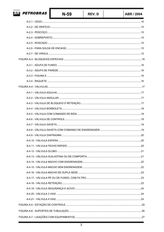 N-59 REV. D ABR / 2004
3
A-2.1 - CEGO..............................................................................................................................................15
A-2.2 - DE ORIFÍCIO...................................................................................................................................15
A-2.3 - PESCOÇO.......................................................................................................................................15
A-2.4 - SOBREPOSTO................................................................................................................................15
A-2.5 - ROSCADO ......................................................................................................................................15
A-2.6 - PARA SOLDA DE ENCAIXE ...........................................................................................................15
A-2.7 - DE VIROLA .....................................................................................................................................15
FIGURA A-3 - BLOQUEIOS ESPECIAIS ................................................................................................................16
A-3.1 - ADUFA DE FUNDO.........................................................................................................................16
A-3.2 - ADUFA DE PAREDE.......................................................................................................................16
A-3.3 - FIGURA 8 ........................................................................................................................................16
A-3.4 - RAQUETE .......................................................................................................................................16
FIGURA A-4 - VÁLVULAS.......................................................................................................................................17
A-4.1 - VÁLVULA AGULHA.........................................................................................................................17
A-4.2 - VÁLVULA ANGULAR ......................................................................................................................17
A-4.3 - VÁLVULA DE BLOQUEIO E RETENÇÃO.......................................................................................17
A-4.4 - VÁLVULA BORBOLETA..................................................................................................................18
A-4.5 - VÁLVULA COM COMANDO DE BÓIA............................................................................................18
A-4.6 - VÁLVULA DE CONTROLE..............................................................................................................18
A-4.7 - VÁLVULA GAVETA.........................................................................................................................19
A-4.8 - VÁLVULA GAVETA COM COMANDO DE ENGRENAGEM ...........................................................19
A-4.9 - VÁLVULA DIAFRAGMA ..................................................................................................................20
A-4.10 - VÁLVULA ESFERA .......................................................................................................................20
A-4.11 - VÁLVULA FECHO RÁPIDO ..........................................................................................................20
A-4.12 - VÁLVULA GLOBO.........................................................................................................................21
A-4.13 - VÁLVULA GUILHOTINA OU DE COMPORTA..............................................................................21
A-4.14 - VÁLVULA MACHO COM ENGRENAGEM ....................................................................................22
A-4.15 - VÁLVULA MACHO SEM ENGRENAGEM.....................................................................................22
A-4.16 - VÁLVULA MACHO DE DUPLA SEDE...........................................................................................23
A-4.17 - VÁLVULA PÉ OU DE FUNDO, COM FILTRO...............................................................................23
A-4.18 - VÁLVULA RETENÇÃO..................................................................................................................23
A-4.19 - VÁLVULA SEGURANÇA E ALÍVIO...............................................................................................24
A-4.20 - VÁLVULA 3 VIAS ..........................................................................................................................24
A-4.21 - VÁLVULA 4 VIAS ..........................................................................................................................24
FIGURA A-5 - ESTAÇÃO DE CONTROLE .............................................................................................................25
FIGURA A-6 - SUPORTES DE TUBULAÇÃO.........................................................................................................26
FIGURA A-7 - LIGAÇÕES COM EQUIPAMENTOS................................................................................................27
 