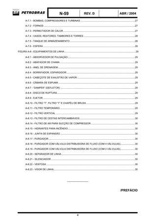 N-59 REV. D ABR / 2004
4
A-7.1 - BOMBAS, COMPRESSORES E TURBINAS ..................................................................................27
A-7.2 - FORNOS .........................................................................................................................................27
A-7.3 - PERMUTADOR DE CALOR............................................................................................................27
A-7.4 - VASOS, REATORES, TAMBORES E TORRES .............................................................................28
A-7.5 - TANQUE DE ARMAZENAMENTO..................................................................................................28
A-7.6 - ESFERA ..........................................................................................................................................28
FIGURA A-8 - EQUIPAMENTOS DE LINHA ...........................................................................................................29
A-8.1 - ABSORVEDOR DE PULSAÇÃO.....................................................................................................29
A-8.2 - ABAFADOR DE CHAMA.................................................................................................................29
A-8.3 - ANEL DE DRENAGEM....................................................................................................................29
A-8.4 - BORRIFADOR, ESPARGIDOR.......................................................................................................29
A-8.5 - CABEÇOTE DE EXAUSTÃO DE VAPOR.......................................................................................29
A-8.6 - CÂMARA DE ESPUMA ...................................................................................................................29
A-8.7 - “DAMPER” (DEFLETOR) ................................................................................................................29
A-8.8 - DISCO DE RUPTURA.....................................................................................................................29
A-8.9 - EJETOR ..........................................................................................................................................29
A-8.10 - FILTRO “T”, FILTRO “Y” E CHAPÉU DE BRUXA .........................................................................29
A-8.11 - FILTRO TEMPORÁRIO.................................................................................................................29
A-8.12 - FILTRO VERTICAL .......................................................................................................................29
A-8.13 - FILTRO DE CESTAS INTERCAMBIÁVEIS ...................................................................................30
A-8.14 - FILTRO DE AR PARA SUCÇÃO DE COMPRESSOR ..................................................................30
A-8.15 - HIDRANTES PARA INCÊNDIO.....................................................................................................30
A-8.16 - JUNTA DE EXPANSÃO ................................................................................................................30
A-8.17 - PURGADOR..................................................................................................................................30
A-8.18 - PURGADOR COM VÁLVULA DISTRIBUIDORA DE FLUXO (COM 4 VÁLVULAS)......................30
A-8.19 - PURGADOR COM VÁLVULA DISTRIBUIDORA DE FLUXO (COM 2 VÁLVULAS)......................30
A-8.20 - SEPARADOR DE LINHA...............................................................................................................30
A-8.21 - SILENCIADOR ..............................................................................................................................30
A-8.22 - VENTOSA .....................................................................................................................................30
A-8.23 - VISOR DE LINHA..........................................................................................................................30
_____________
/PREFÁCIO
 