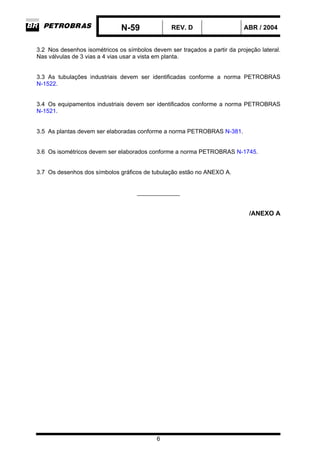 N-59 REV. D ABR / 2004
6
3.2 Nos desenhos isométricos os símbolos devem ser traçados a partir da projeção lateral.
Nas válvulas de 3 vias a 4 vias usar a vista em planta.
3.3 As tubulações industriais devem ser identificadas conforme a norma PETROBRAS
N-1522.
3.4 Os equipamentos industriais devem ser identificados conforme a norma PETROBRAS
N-1521.
3.5 As plantas devem ser elaboradas conforme a norma PETROBRAS N-381.
3.6 Os isométricos devem ser elaborados conforme a norma PETROBRAS N-1745.
3.7 Os desenhos dos símbolos gráficos de tubulação estão no ANEXO A.
_____________
/ANEXO A
 