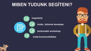 MIBEN TUDUNK SEGÍTENI?
inspiráció
iroda-, bútoros keresése
tanácsadói workshop
iroda kommunikálása
 
