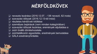 MÉRFÖLDKÖVEK
❏ nevezés lezárása (2016.12.07. - 136 nevező, 62 iroda)
❏ szavazási időszak (2016.12.13-tól indul)
❏ részletes kérdőívek kitöltése
❏ személyes bejárások (nem minden kategóriában)
❏ szavazási időszak lezárása, eremények eljuttatása a
❏ zsűri önálló döntéshozatala
❏ zsűritalálkozón egyeztetés, eredmények bemutatása
❏ GÁLA eredményhirdetés
 