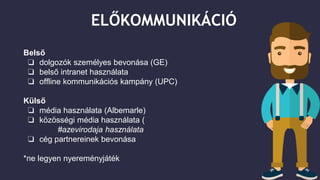 ELŐKOMMUNIKÁCIÓ
Belső
❏ dolgozók személyes bevonása (GE)
❏ belső intranet használata
❏ offline kommunikációs kampány (UPC)
Külső
❏ média használata (Albemarle)
❏ közösségi média használata (
#azevirodaja használata
❏ cég partnereinek bevonása
*ne legyen nyereményjáték
 