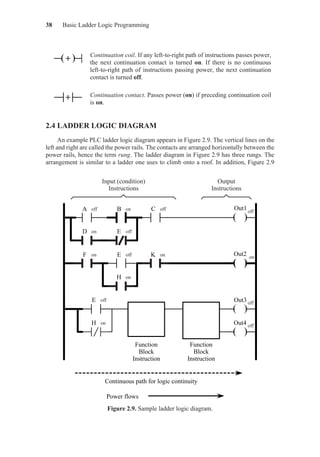 978 0-9766259-2-6 chap 2 excerpt | PDF