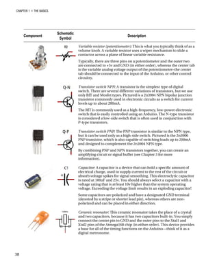 Arduino Explodng Arduino robotics embedded978-1-4302-3184-4.pdf