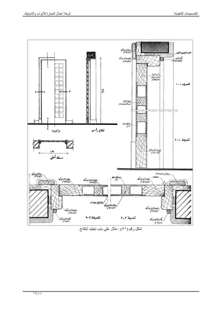 ΔΤϠδѧѧϣΔϧΎѧγήΧΕΎѧρϼΑˬς ΋΍ϮѧΣ
ΕΎϴѧѧο έϸϟΔϴϧΎѧѧγήΧΕΎѧѧϛΩˬϒϘѧѧγϸϟϡΩήѧѧϟ΍ϕϮѧѧϓΑΎΒѧѧηϭΏ΍ϮѧѧΑ΃ΕΎѧѧΤΘϓˬΕΎΒϴτ θѧѧΘϠϟΔѧѧϴϘϓ΃ΕΎѧѧϘΒρˬˬϚϴ
ϰѧϨΒϤϟ΍ϞѧΧ΍Ωϯ ήΧ΃ΔϳέΎϤόϣΕϼϴϜθΗϭήλ ΎϨϋϱ΃ϭˬϢϟϼγρΎϘѧγΈϛήѧϬψΗήѧλ ΎϨόϟ΍ϩάѧϫΖѧϧΎϛ˯΍Ϯѧγ
‫اﻟﻘﻄﻊ‬ ‫ﻣﺴﺘﻮى‬ ‫ﺑﮭﺎ‬ ‫ﯾﻤﺮ‬ ‫ﻟﻢ‬ ‫إذا‬‫أو‬‫ﻣﺎ‬ ‫إذا‬ ‫ﻛﻘﻄﺎع‬ ‫ﺗﻈﮭﺮ‬‫اﻟﻘﻄﻊ‬ ‫ﻣﺴﺘﻮى‬ ‫ﺑﮭﺎ‬ ‫ﻣﺮ‬.
ΔѧѧϴϘϓϷ΍ς ϗΎδѧѧϤϟ΍ρϮѧѧτ Χϊ ѧѧϣΔѧѧϳάϴϔϨΘϟ΍ΕΎѧѧϋΎτ Ϙϟ΍ΔѧѧΣϮϟρϮѧѧτ ΧρΎϘѧѧγ·ϖΑΎѧѧτ ΗΓΎѧѧϋ΍ήϣΐ ѧѧΠϳϭρϮѧѧτ Χϭ
‫ﻟ‬ ‫وأي‬ ‫اﻟﻮاﺟﮭﺎت‬‫ﻟﻠﻤﺒﻨﻰ‬ ‫أﺧﺮى‬ ‫ﻣﻌﻤﺎرﯾﺔ‬ ‫ﻮﺣﺎت‬.
‫ﺃﻭﻻ‬:‫ﺍﻟﺘﻨﻔﻴﺬﻳﺔ‬ ‫ﺍﻟﻘﻄﺎﻋﺎﺕ‬ ‫ﻟﻮﺣﺔ‬ ‫ﺇﻋﺪﺍﺩ‬ ‫ﺃﻫﻤﻴﺔ‬
ήΒΘόΗΔϳάϴϔϨΘϟ΍ΕΎϋΎτ Ϙϟ΍ΔΣϮϟ 