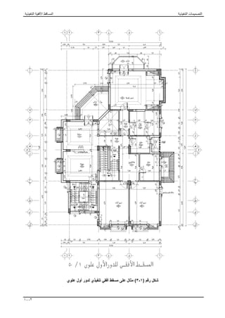 ‫اﻟﺘﻨﻔﯿﺬﯾﺔ‬ ‫اﻟﺘﺼﻤﯿﻤﺎت‬‫اﻟﻤﺒﺎﻧﻲ‬ ‫ﺗﺸﻄﯿﺒﺎت‬ ‫ﻋﻦ‬ ‫ﻣﺨﺘﺼﺮة‬ ‫ﻧﺒﺬة‬
١-٥
ϦѧϋϞѧϘϳϻϖѧϤόΑΔδѧρΎϏβ ϴϣ΍ήѧόΑϢδѧϘϳϭˬΏϮϠτ Ϥϟ΍β ϤϠϤϟ΍˯Ύτ ϋϹΓΩέΎηϮΒϟΎΑ˺ϞѧϘϳϻν ήѧϋϭϢѧγ
‫ﻋﻦ‬١‫ﺳﻢ‬.
)٣(‫ﻟﻠﻮاﺟﮭﺎت‬ ‫ﺗﺨﺸﯿﻦ‬ ‫ﺑﯿﺎض‬:
ϚϤδѧѧΑϥϮѧѧϜϳϭϲϠΧ΍Ϊѧѧϟ΍ϦϴθѧѧΨΘϟ΍ν ΎѧѧϴΑΔѧѧϧϮϣβ ѧѧϔϧϦѧѧϣϮѧѧϫϭ˻ϢѧѧγΕΎϧΎϫΪѧѧϟ΍ω΍Ϯѧѧϧ΃ΪѧѧΣ΄ΑϥΎѧѧϫΩϪѧѧϣΰϠϳϭ
ΕΎϬΟ΍ϮϠϟΔμ μ ΨϤϟ΍ΕΎϧΎϫΪϟ΍ϦϣΔΒγΎϨϤϟ΍Ε΍Ϋϭ΃β ѧϤϠϤϟ΍ΔѧϤϋΎϧΕΎѧϧΎϫΩϥϮѧϜΗΪѧϗϭˬΏϮѧϠτ Ϥϟ΍ϥϮϠϟΎΑ
Δѧϟϭήϟ΍ϡ΍ΪΨΘѧγΎΑϦθΧ΢τ γ 