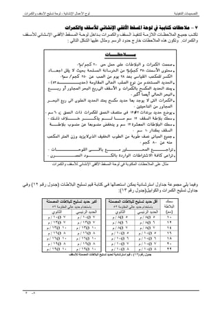 ˬς ΋΍ϮѧѧΤϟ΍ϰѧѧϠϋϝΪѧѧΗϰѧѧϨϤϴϟ΍ϭˬϒϘѧѧγϷ΍ϰѧѧϠϋϝΪѧѧΗΕΎΒϴτ θѧѧΘϟ΍ϦϴѧѧόϣϦѧѧϣΎѧѧϴϠόϟ΍ΔѧѧϧΎΨϟ΍ϥ΃ΓΎѧѧϋ΍ήϣϊ ѧѧϣ
ΕΎϴѧο έϷ΍ϰѧϠϋϝΪΗϰϠϔδϟ΍ϭˬΕ΍έί Ϯϟ΍ϰϠϋϝΪΗϯ ήδϴϟ΍ϭΔѧϴϟΎΘϟ΍ΔѧόΑέϷ΍ϝϭ΍ΪѧΠϟ΍΢ѧο ϮΗϭ 