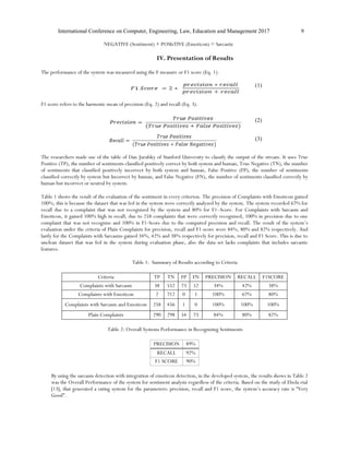 International Conference on Computer, Engineering, Law, Education and Management 2017 9
NEGATIVE (Sentiment) + POSIsTIVE (Emoticon) = Sarcastic
IV. Presentation of Results
The performance of the system was measured using the F measure or F1 score (Eq. 1).
F1 score refers to the harmonic mean of precision (Eq. 2) and recall (Eq. 3).
The researchers made use of the table of Dan Jurafsky of Stanford University to classify the output of the stream. It uses True
Positive (TP), the number of sentiments classified positively correct by both system and human, True Negative (TN), the number
of sentiments that classified positively incorrect by both system and human, False Positive (FP), the number of sentiments
classified correctly by system but Incorrect by human, and False Negative (FN), the number of sentiments classified correctly by
human but incorrect or neutral by system.
Table 1 shows the result of the evaluation of the sentiment in every criterion. The precision of Complaints with Emoticon gained
100%, this is because the dataset that was fed in the system were correctly analyzed by the system. The system recorded 67% for
recall due to a complaint that was not recognized by the system and 80% for F1–Score. For Complaints with Sarcasm and
Emoticon, it gained 100% high in recall, due to 258 complaints that were correctly recognized, 100% in precision due to one
complaint that was not recognize and 100% in F1-Score due to the computed precision and recall. The result of the system’s
evaluation under the criteria of Plain Complaints for precision, recall and F1-score were 84%, 80% and 82% respectively. And
lastly for the Complaints with Sarcasms gained 34%, 42% and 38% respectively for precision, recall and F1 Score. This is due to
unclean dataset that was fed in the system during evaluation phase, also the data set lacks complaints that includes sarcastic
features.
Table 1: Summary of Results according to Criteria
Criteria TP TN FP FN PRECISION RECALL F1SCORE
Complaints with Sarcasm 38 552 73 52 34% 42% 38%
Complaints with Emoticon 2 712 0 1 100% 67% 80%
Complaints with Sarcasm and Emoticon 258 456 1 0 100% 100% 100%
Plain Complaints 290 298 54 73 84% 80% 82%
Table 2: Overall Systems Performance in Recognizing Sentiments
PRECISION 89%
RECALL 92%
F1 SCORE 90%
By using the sarcasm detection with integration of emoticon detection, in the developed system, the results shows in Table 2
was the Overall Performance of the system for sentiment analysis regardless of the criteria. Based on the study of Ebola etal
[13], that generated a rating system for the parameters: precision, recall and F1 score, the system’s accuracy rate is “Very
Good”.
(1)
(2)
(3)
 