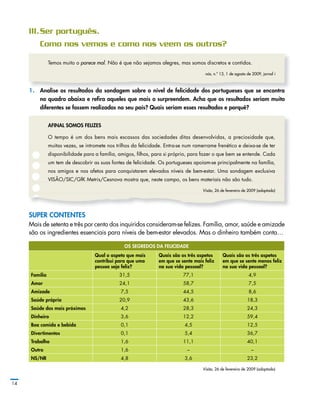 III.	Ser	português.	
	 Como	nos	vemos	e	como	nos	veem	os	outros?
Temos muito o parece mal. Não é que não sejamos alegres, mas somos discretos e contidos.
nós, n.º 13, 1 de agosto de 2009, jornal i
1.	 Analise os resultados da sondagem sobre o nível de felicidade dos portugueses que se encontra
no quadro abaixo e refira aqueles que mais o surpreendem. Acha que os resultados seriam muito
diferentes se fossem realizados no seu país? Quais seriam esses resultados e porquê?
AFINAL SOMOS FELIZES
O tempo é um dos bens mais escassos das sociedades ditas desenvolvidas, a preciosidade que,
muitas vezes, se intromete nos trilhos da felicidade. Entra-se num ramerrame frenético e deixa-se de ter
disponibilidade para a família, amigos, ﬁlhos, para si próprio, para fazer o que bem se entende. Cada
um tem de descobrir as suas fontes de felicidade. Os portugueses apoiam-se principalmente na família,
nos amigos e nos afetos para conquistarem elevados níveis de bem-estar. Uma sondagem exclusiva
VISÃO/SIC/GfK Metris/Cesnova mostra que, neste campo, os bens materiais não são tudo.
Visão, 26 de fevereiro de 2009 (adaptado)
SUPER CONTENTES
Mais de setenta e três por cento dos inquiridos consideram-se felizes. Família, amor, saúde e amizade
são os ingredientes essenciais para níveis de bem-estar elevados. Mas o dinheiro também conta…
OS SEgREDOS DA FELICIDADE
Qual o aspeto que mais
contribui para que uma
pessoa seja feliz?
Quais são os três aspetos
em que se sente mais feliz
na sua vida pessoal?
Quais são os três aspetos
em que se sente menos feliz
na sua vida pessoal?
Família 31,5 77,1 4,9
Amor 24,1 58,7 7,5
Amizade 7,5 44,5 8,6
Saúde própria 20,9 43,6 18,3
Saúde dos mais próximos 4,2 28,3 24,3
Dinheiro 3,6 12,2 59,4
Boa comida e bebida 0,1 4,5 12,5
Divertimentos 0,1 5,4 36,7
Trabalho 1,6 11,1 40,1
Outro 1,6 – –
NS/NR 4,8 3,6 23,2
Visão, 26 de fevereiro de 2009 (adaptado)
14
 