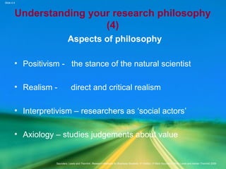 understanding research philosophies .ppt