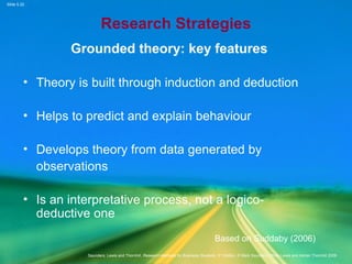 Slide 5.22
Saunders, Lewis and Thornhill, Research Methods for Business Students, 5th
Edition, © Mark Saunders, Philip Lewis and Adrian Thornhill 2009
Research Strategies
Grounded theory: key features
• Theory is built through induction and deduction
• Helps to predict and explain behaviour
• Develops theory from data generated by
observations
• Is an interpretative process, not a logico-
deductive one
Based on Suddaby (2006)
 