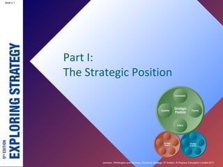 Slide 2.1
Johnson, Whittington and Scholes, Exploring Strategy, 9th
Edition, © Pearson Education Limited 2011
Slide 2.1
Part I:
The Strategic Position
 