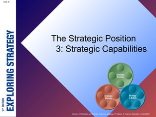 Slide 3.1
Johnson, Whittington and Scholes, Exploring Strategy, 9th
Edition, © Pearson Education Limited 2011
Slide 3.1
The Strategic Position
3: Strategic Capabilities
 