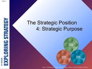 Slide 4.1
Johnson, Whittington and Scholes, Exploring Strategy, 9th
Edition, © Pearson Education Limited 2011
Slide 4.1
The Strategic Position
4: Strategic Purpose
 