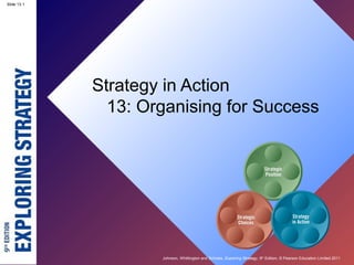Slide 13.1
Johnson, Whittington and Scholes, Exploring Strategy, 9th
Edition, © Pearson Education Limited 2011
Slide 13.1
Strategy in Action
13: Organising for Success
 
