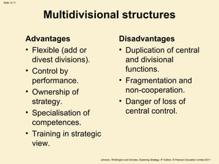 Slide 13.11
Johnson, Whittington and Scholes, Exploring Strategy, 9th
Edition, © Pearson Education Limited 2011
Multidivisional structures
Advantages
• Flexible (add or
divest divisions).
• Control by
performance.
• Ownership of
strategy.
• Specialisation of
competences.
• Training in strategic
view.
Disadvantages
• Duplication of central
and divisional
functions.
• Fragmentation and
non-cooperation.
• Danger of loss of
central control.
 