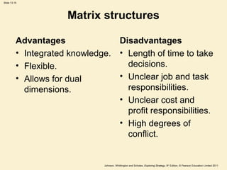 Slide 13.15
Johnson, Whittington and Scholes, Exploring Strategy, 9th
Edition, © Pearson Education Limited 2011
Matrix structures
Advantages
• Integrated knowledge.
• Flexible.
• Allows for dual
dimensions.
Disadvantages
• Length of time to take
decisions.
• Unclear job and task
responsibilities.
• Unclear cost and
profit responsibilities.
• High degrees of
conflict.
 
