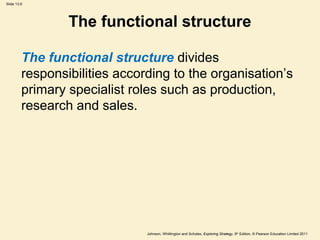 Slide 13.6
Johnson, Whittington and Scholes, Exploring Strategy, 9th
Edition, © Pearson Education Limited 2011
The functional structure
The functional structure divides
responsibilities according to the organisation’s
primary specialist roles such as production,
research and sales.
 